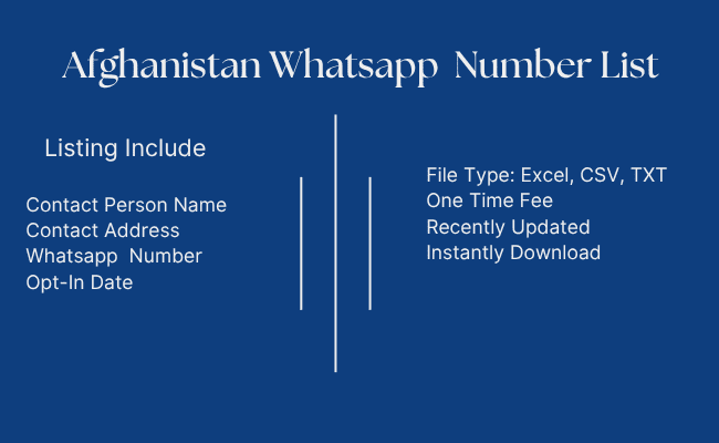 Afghanistan WhatsApp Number List
