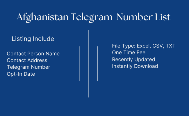 Afghanistan Telegram Number List