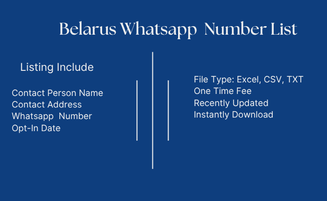 Belarus Whatsapp Number List