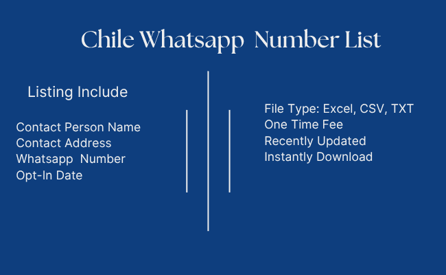 Chile Whatsapp Number List