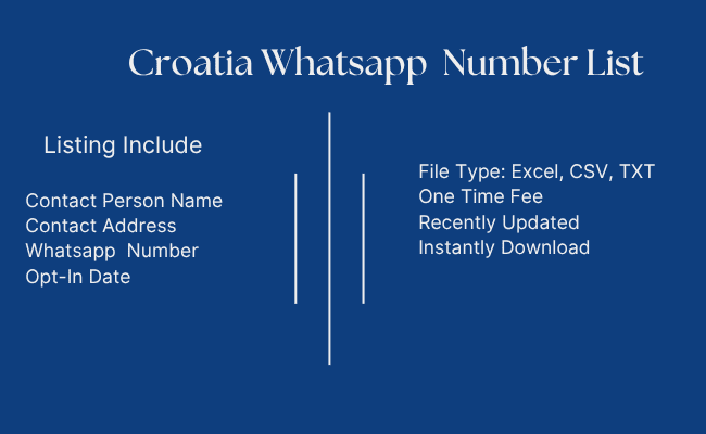Croatia Whatsapp Number List