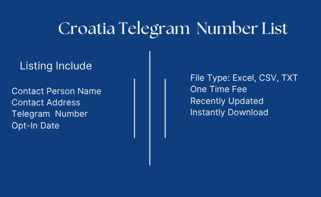 Croatia Telegram Number List