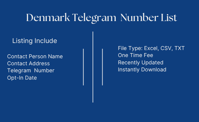 Denmark Telegram Number List