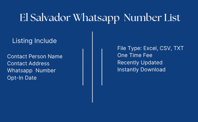 El Salvador Whatsapp Number List