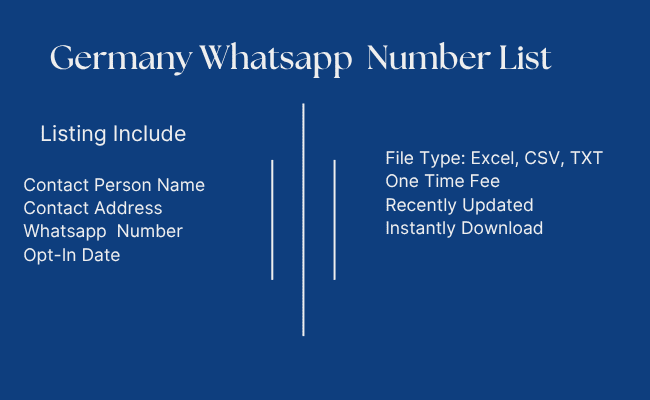 Germany Whatsapp Number List