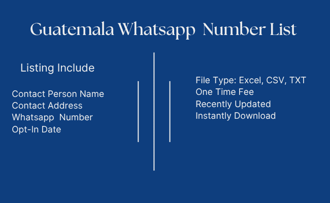 Guatemala Whatsapp Number List