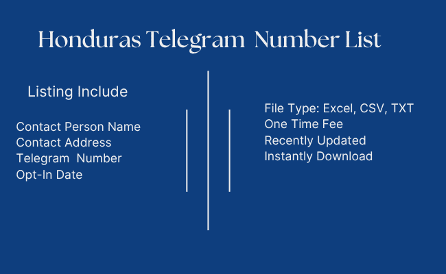 Honduras Telegram Number List
