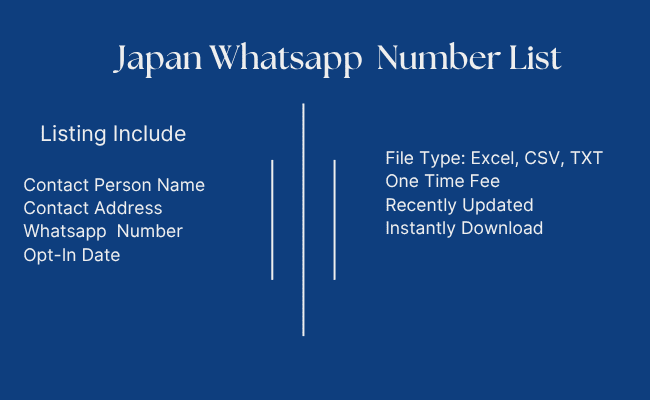 Japan Whatsapp Number List