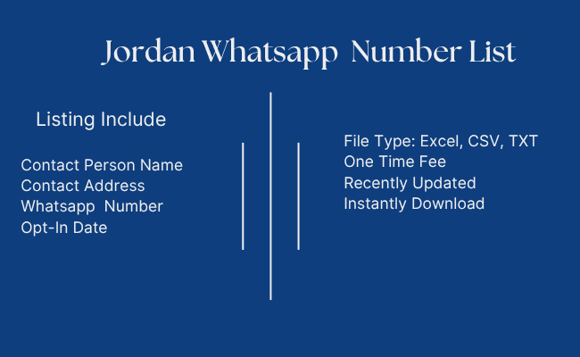 Jordan Whatsapp Number List