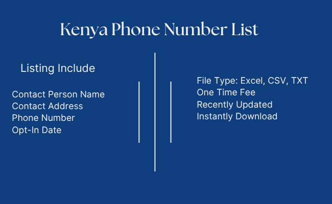 Kenya Phone Number List