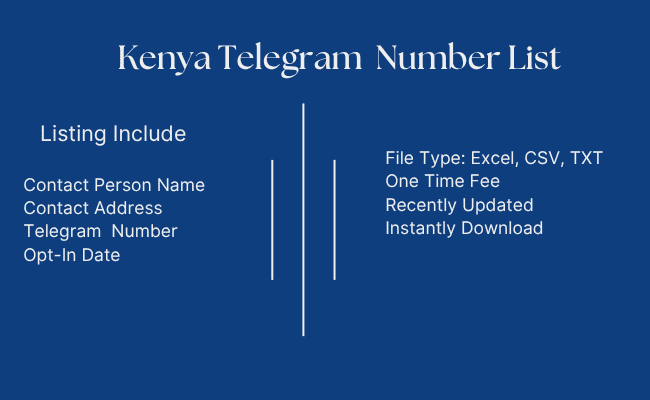 Kenya Telegram Number List