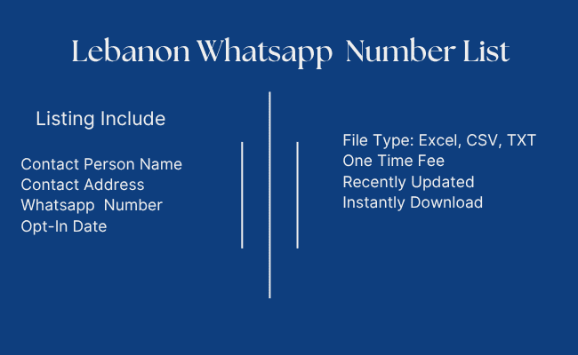 Lebanon Whatsapp Number List