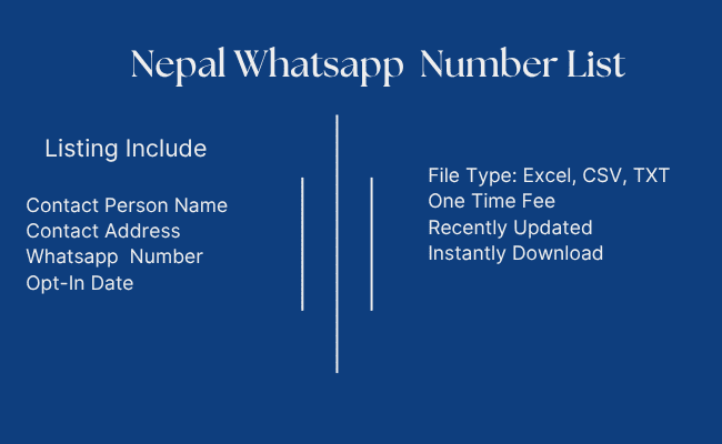Nepal Whatsapp Number List