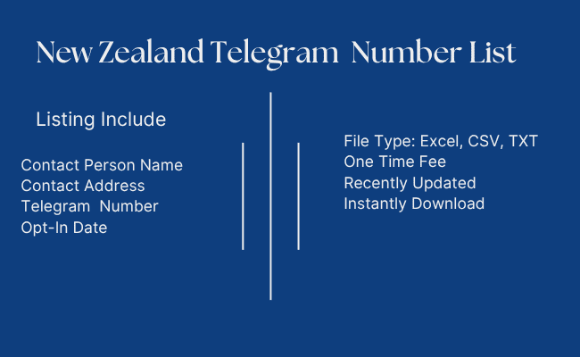 New Zealand Telegram Number List
