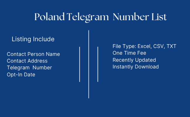 Poland Telegram Number List