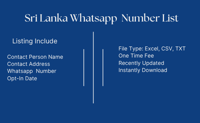 Sri Lanka Whatsapp Number List