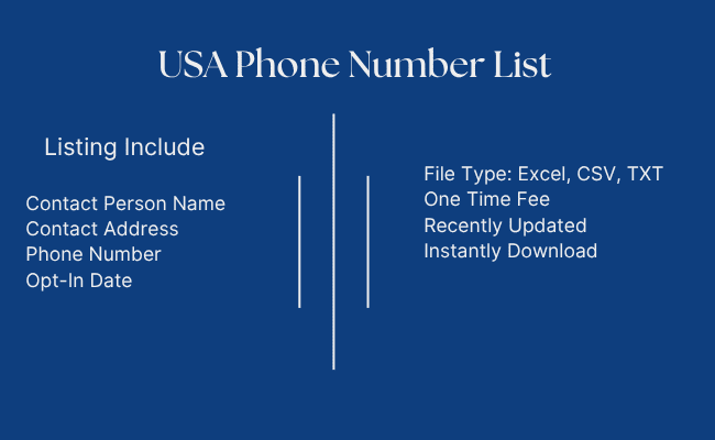 USA Phone Number List