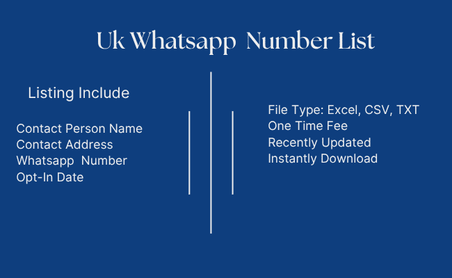 UK Whatsapp Number List