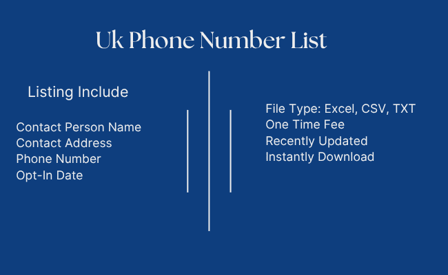 Uk Phone Number List