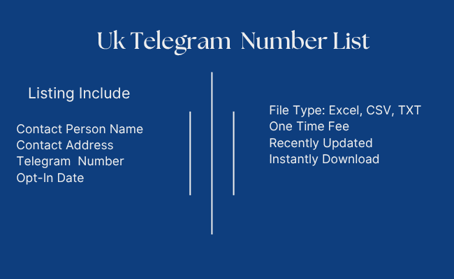 UK Telegram Number List